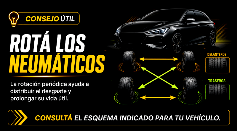 Consejo sobre la rotación de neumáticos